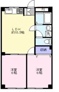 アベリア・ハイツ【2階】の間取り