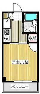 紺村ビル【2階】の間取り