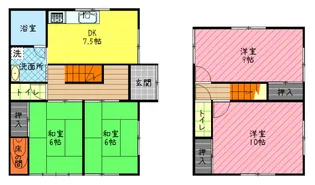 茨城県古河市鴻巣【一戸建】の間取り