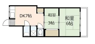 第一住田ビル【1階】の間取り
