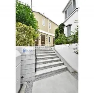 リブタス中野江原町【1階】の外観