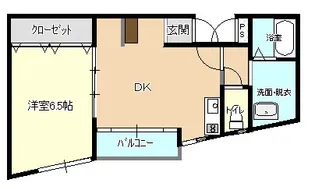 廣島屋ビル【2階】の間取り