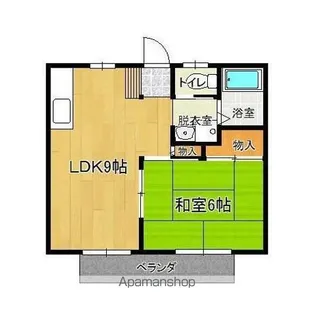ハイツ大泉I【2階】の間取り