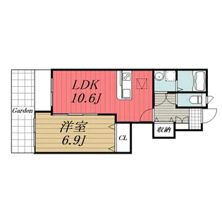千葉県富里市七栄【アパート】の間取り