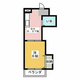 シンフォニックガーデン駅西【2階】の間取り