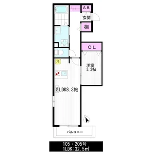 グリーンテラス鷺宮【2階】の間取り