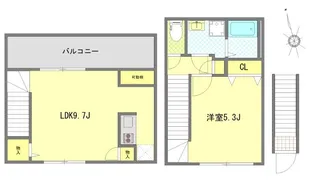 サザンロード西ヶ原の間取り