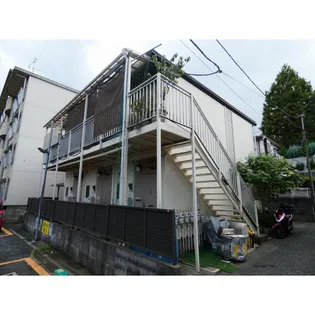 SKハイツ【1階】の外観