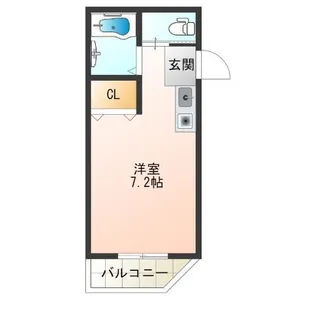 シャーナイン玉出【2階】の間取り