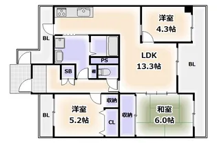 ユニハイム北田辺アクロス【8階】の間取り