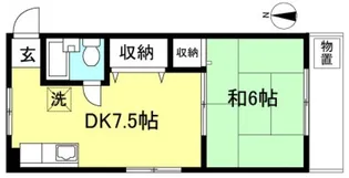 メゾン東【1階】の間取り