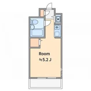 ニューキャッスル西荻窪【2階】の間取り