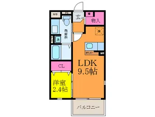 マーヴェラス コート【2階】の間取り
