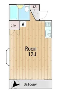 第5野本ビル【2階】の間取り