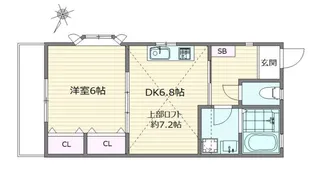 シャルム【2階】の間取り