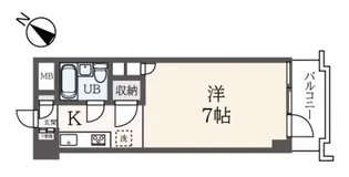 フラット永山【2階】の間取り