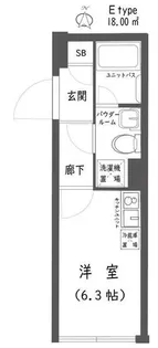 Mv.imp初台【3階】の間取り