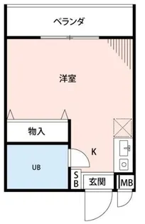 メゾン・パシフィコ【2階】の間取り