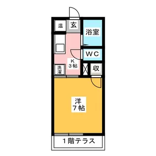 アビタシオンフローレンス A棟【1階】の間取り