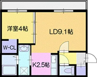 ONE レジデンス 千歳【2階】の間取り