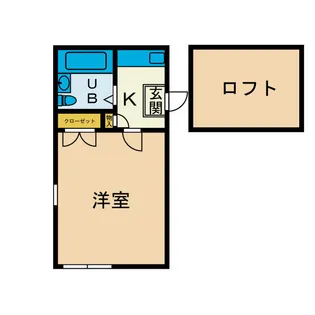 プラザ・ドゥ・パセオ【2階】の間取り
