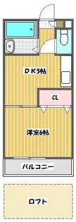 レオパレス豊四季【1階】の間取り
