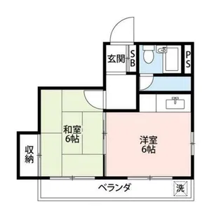 アルヴァンコーポ【3階】の間取り