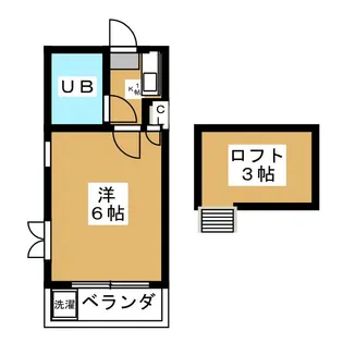 ベルエアー今川A棟【2階】の間取り