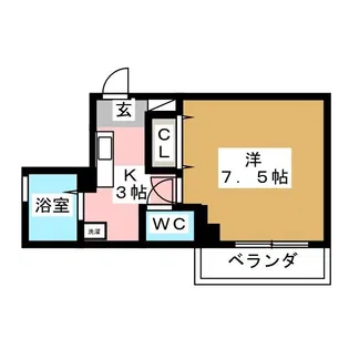 ルネクレスト錦糸町【5階】の間取り