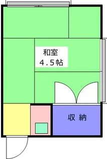 太平荘【2階】の間取り