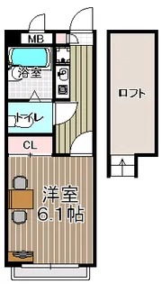 レオパレスリヴァースクェア【2階】の間取り