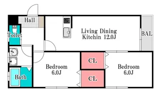 ハートフルレジデンス金川【2階】の間取り