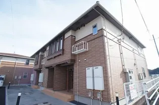 リバーサイド S IIIの画像