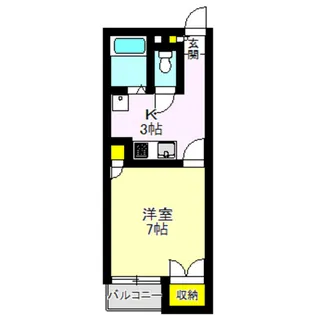 ハーベスト綿貫第3【2階】の間取り