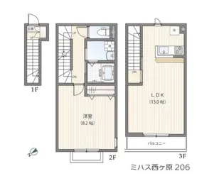 ミハス西ヶ原の間取り