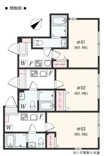 神奈川県相模原市中央区矢部3【アパート】の間取り