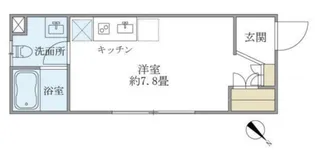iON中目黒EAST【2階】の間取り