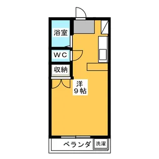 リバーサイド茜【2階】の間取り