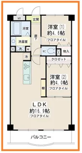 ヴェルドゥミール【2階】の間取り