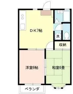 ケイズガーデン【2階】の間取り