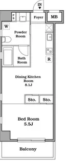 レジディア武蔵小杉【2階】の間取り