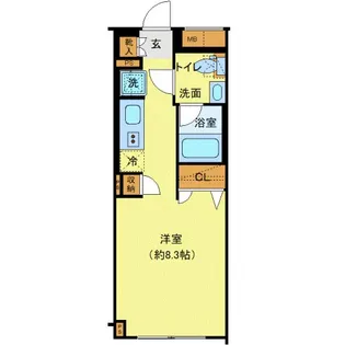 プレール ドゥーク中野上高田【2階】の間取り
