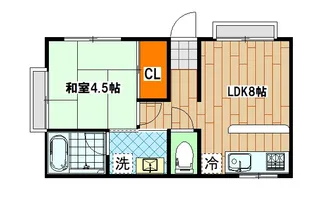TELACOYA 仁【2階】の間取り
