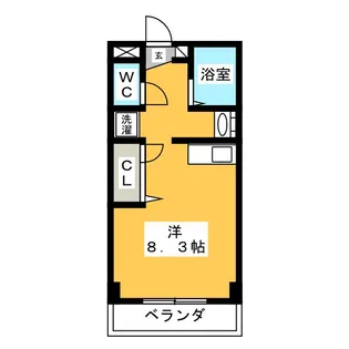 グローリアレジデンス【2階】の間取り