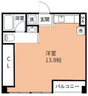 コンフォール等々力【5階】の間取り