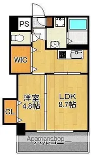 Basic B.L.D YAHATA【8階】の間取り