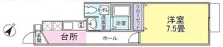PLAZA【1階】の間取り