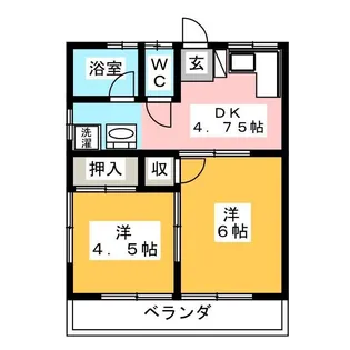 佐藤コーポ【2階】の間取り
