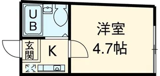 エルプレミア亀有【2階】の間取り