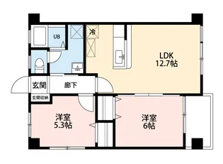 高須ビル【2階】の間取り